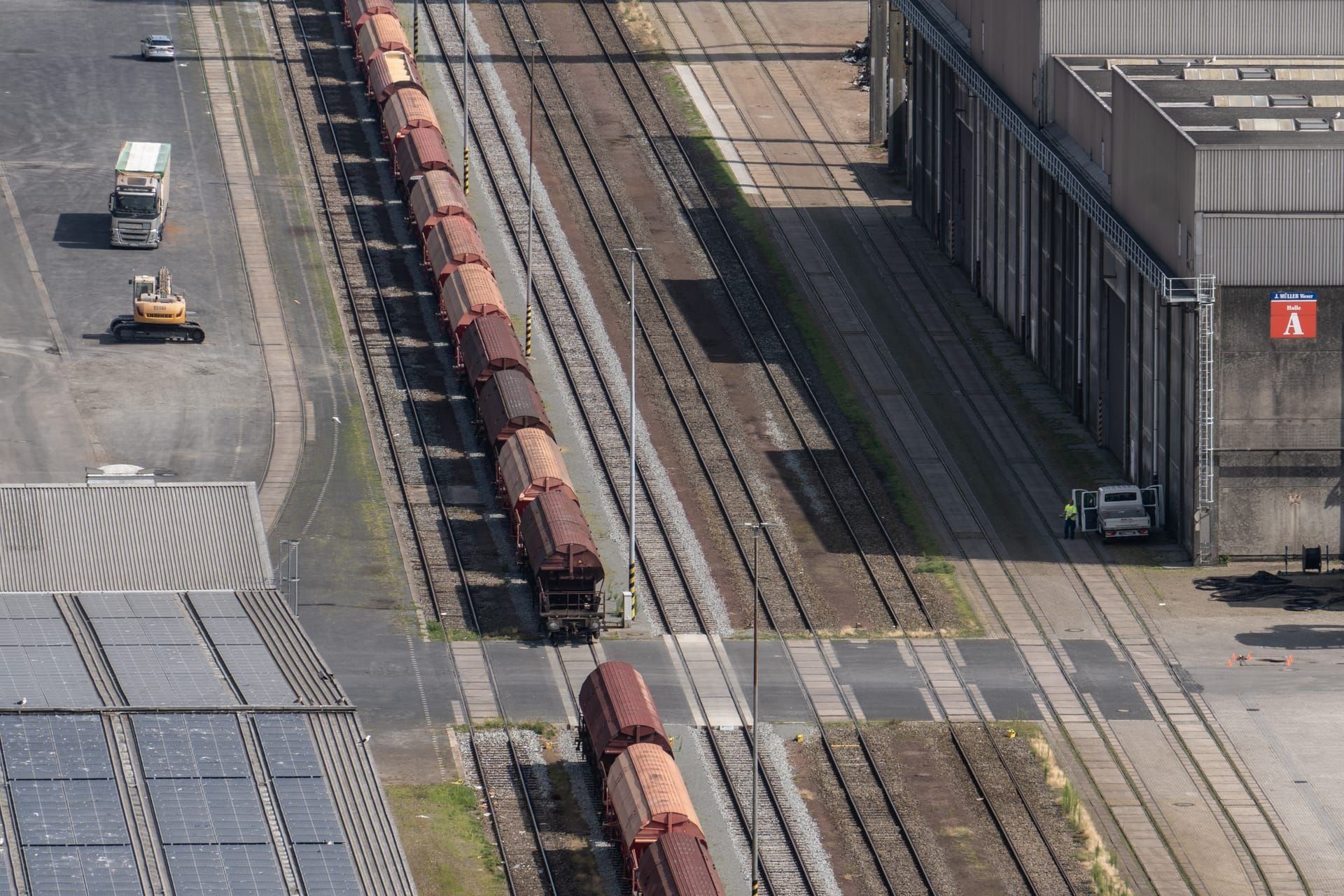 Koordination & Überwachung